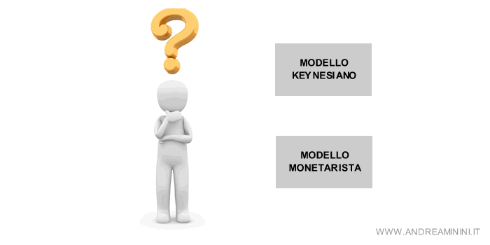 la scelta del modello economico